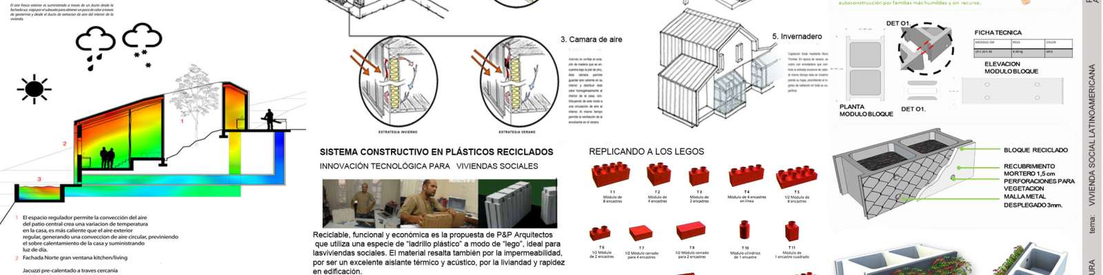 Acondicionamiento ambiental II