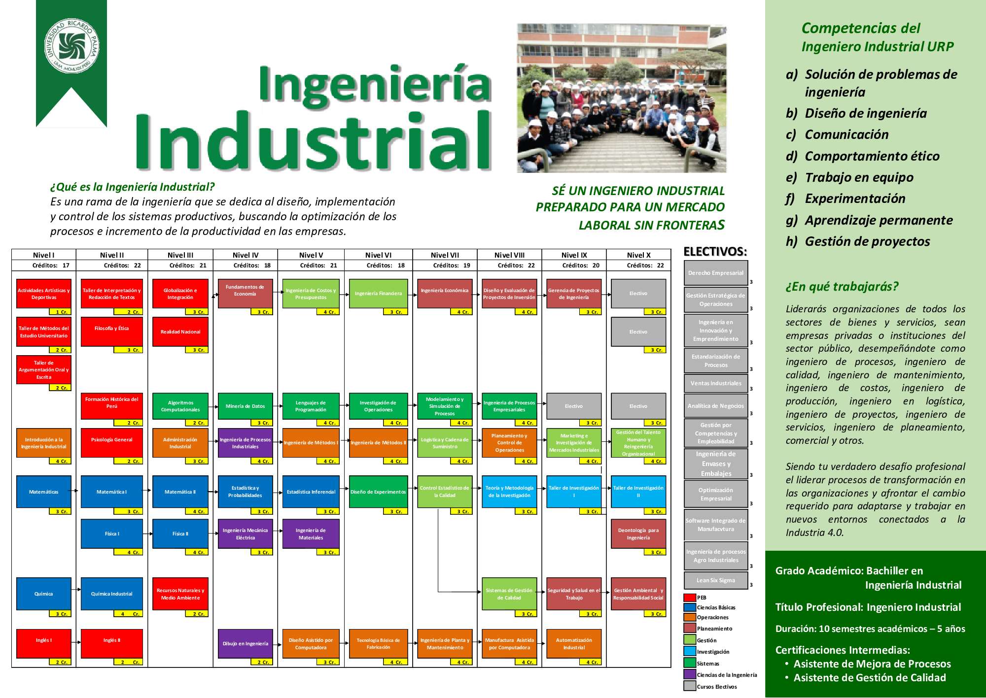 DESCARGAR BROCHURE
