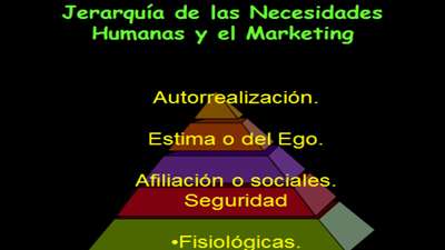 ANALISIS DE LA NOCION MARKETING