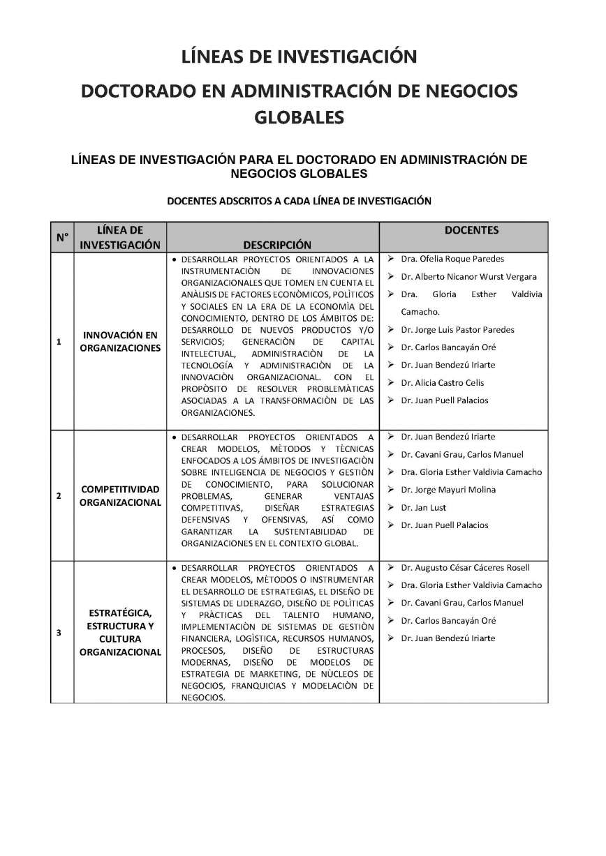 Ver Requisitos de Admision