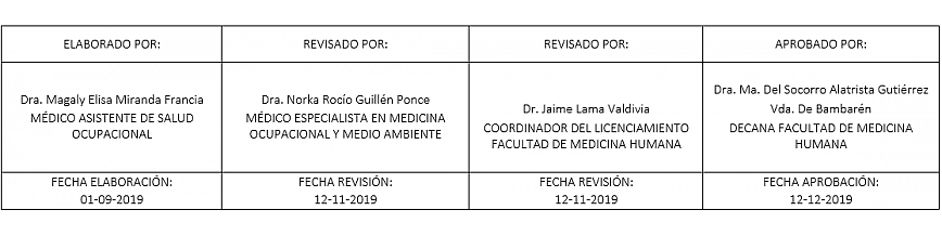 ACUERDO DE CONSEJO DE FACULTAD N° 693-2019-FMH-D