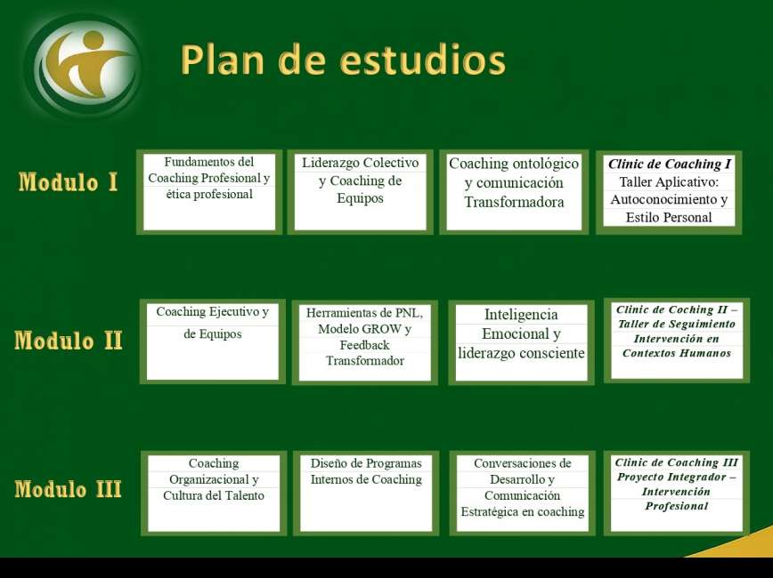 PRESENTACIN Programa de Especializacin en Human Leadership Coaching estratgico para inspirar transformar y liderar el talento humano Liderar con propsito Transformar con impacto En un entorno marcado por la incertidumbre la innovacin constante y-0001