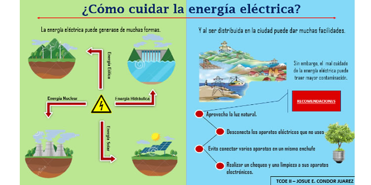 II Concurso de historietas e infografías sobre Medio Ambiente y Sostenibilidad: Ahorro de energía eléctrica